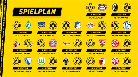 borussia dortmund aktuelle spielplan